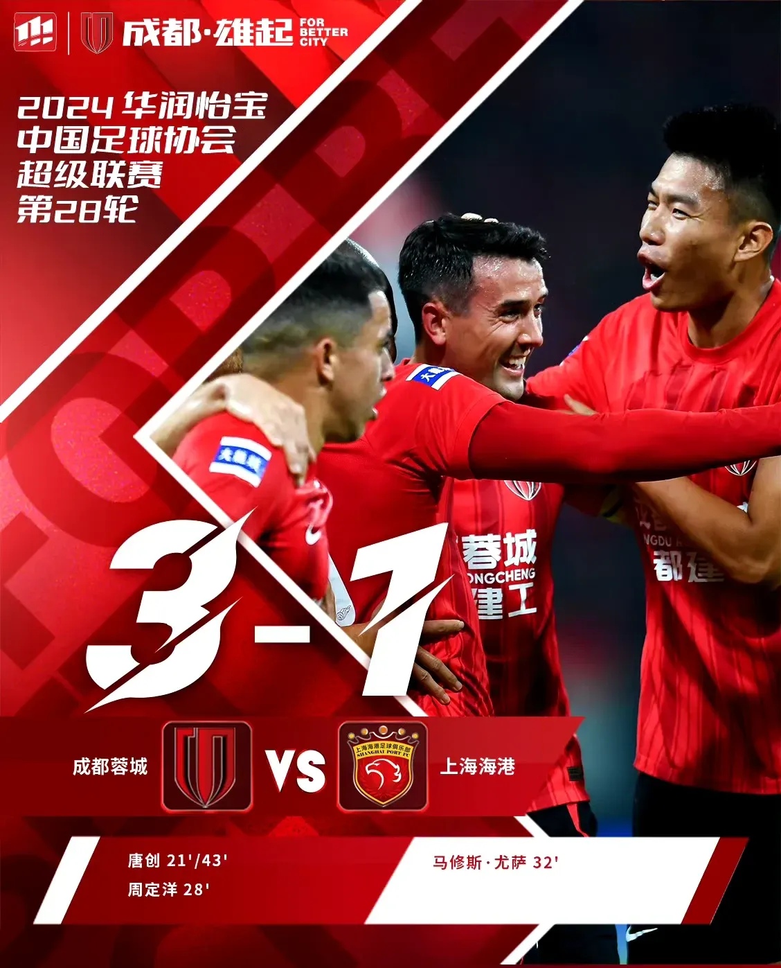 包含上港战平国安，积分榜上继续保持领先的词条