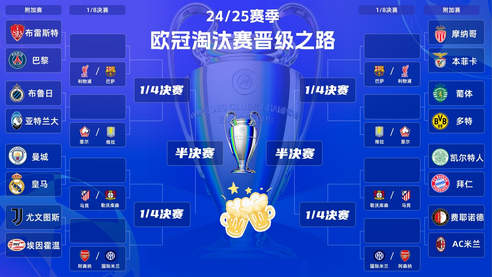 关于激情澎湃！欧预赛新赛季再启的信息