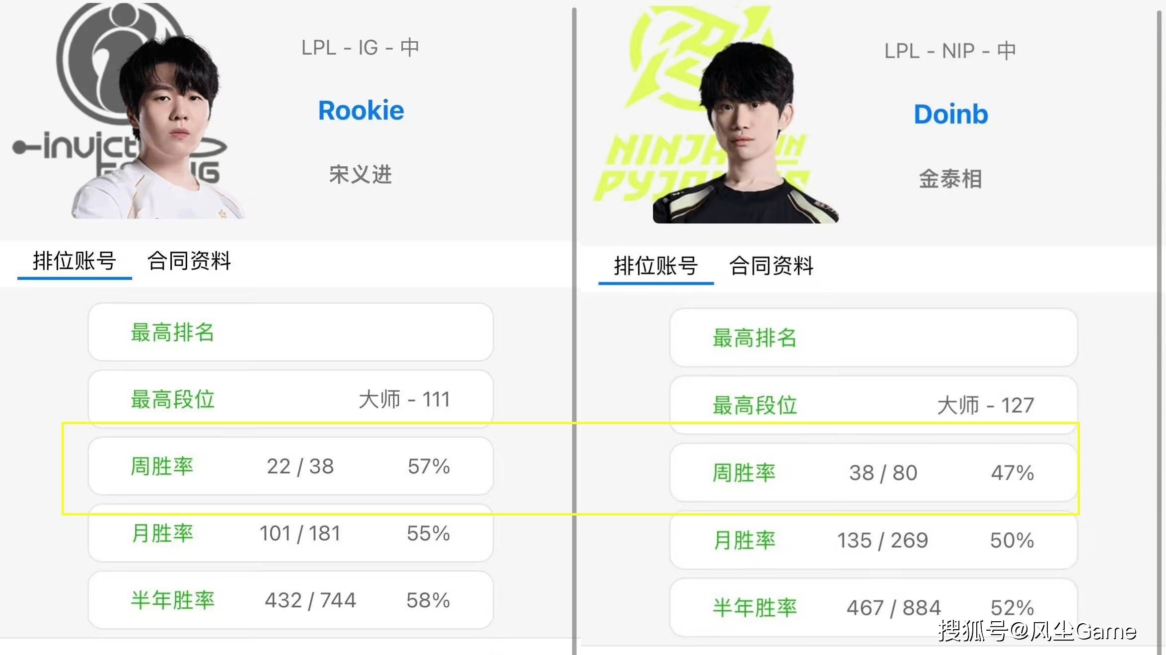 Ning回归赛场，连败首场状态亮眼，掘金观众沸腾！