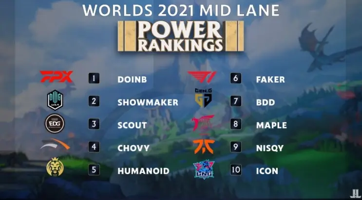 Doinb官方宣布出色防守新规，中国队引发争议！